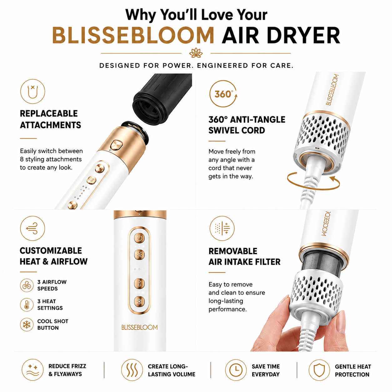 Blissebloom 8-in-1 Multifunctional Hair Dryer & Complete Styling Set Blissebloom